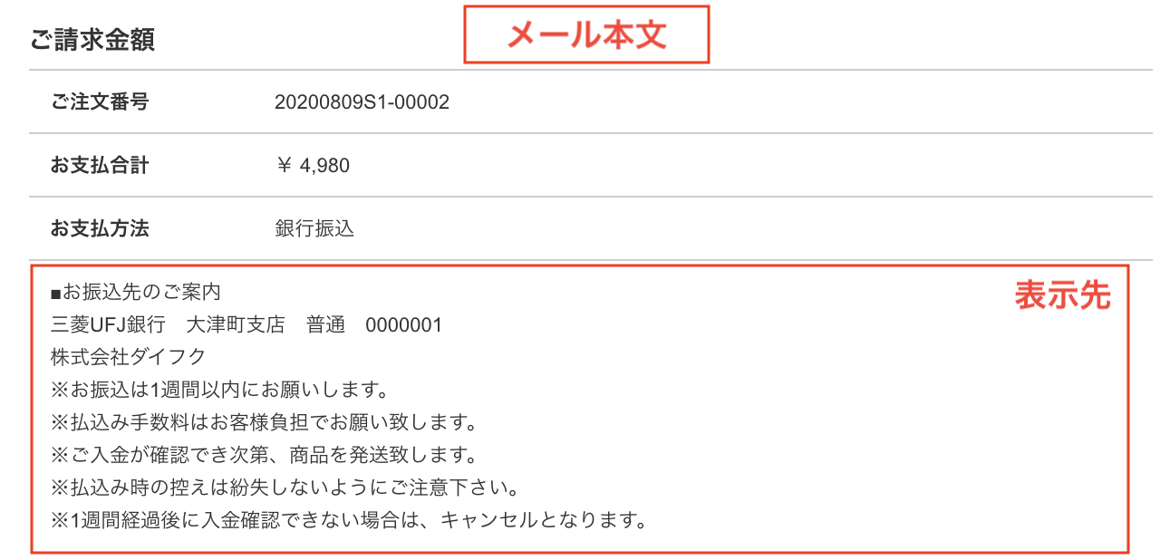 表示位置