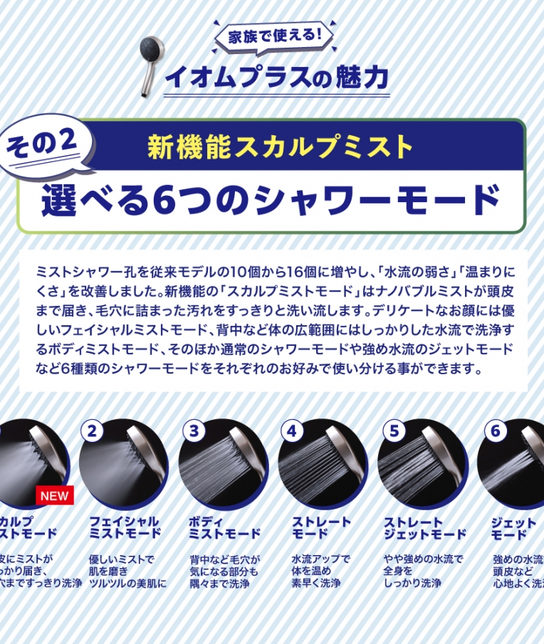 クレイツ ディープクレンジングミストシャワー イオムプラス