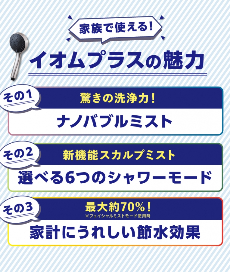 クレイツ ディープクレンジングミストシャワー イオムプラス