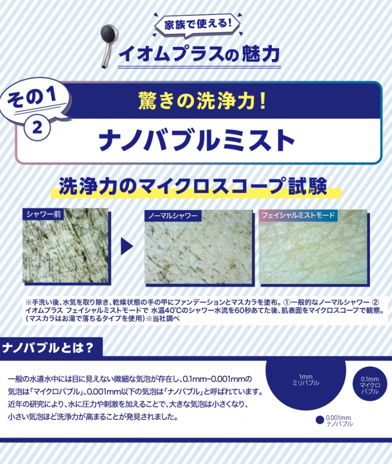クレイツ ディープクレンジングミストシャワー イオムプラス