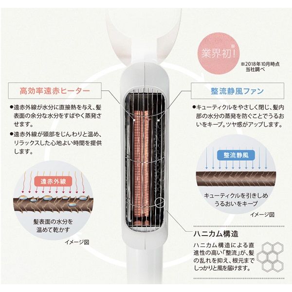 ケアドライ詳細 600.jpg