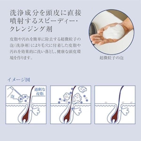 リックス スキャルプ クレンジング 6.jpg