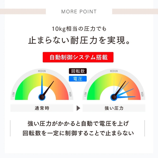 MYTREX REBIVE EX FIT　マイトレックス リバイブ イーエックス フィット［ブラック／ホワイト］MT-RBEF24