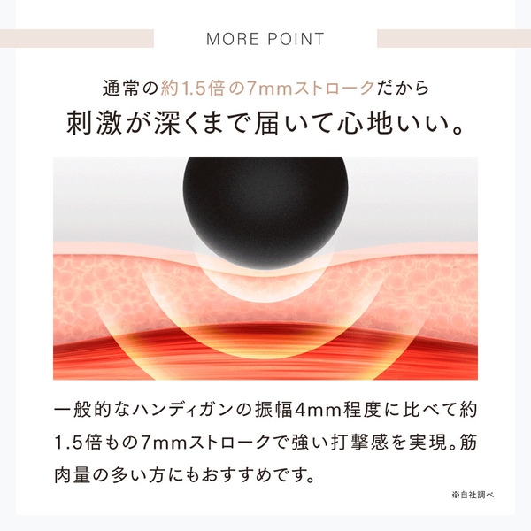 MYTREX REBIVE EX HANDY　マイトレックス リバイブ イーエックス ハンディ［ブラック／ホワイト］MT-RBEH24