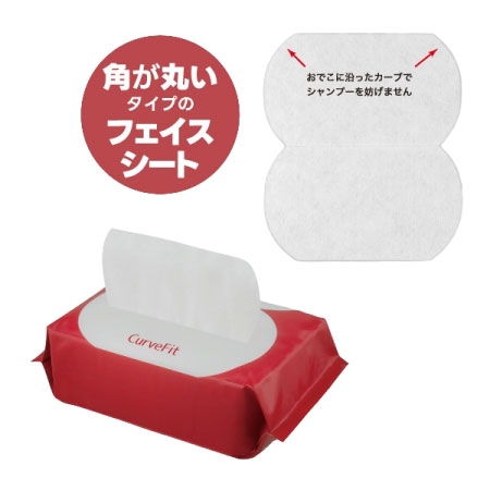 カーブフィット