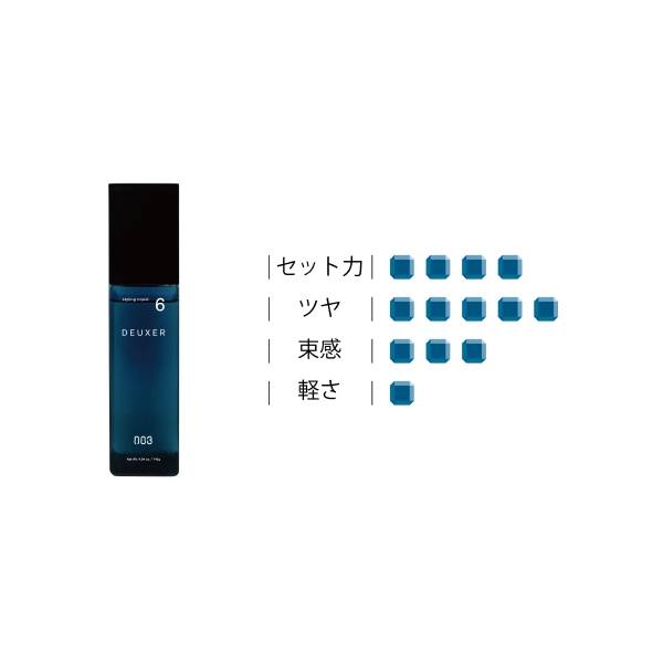 スタイリング リキッド6