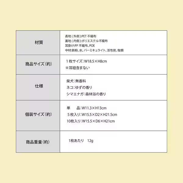 お疲れ様です。ホットアニマル アイマスク 【柴犬/ネコ/シマエナガ】［5枚入/10枚入］