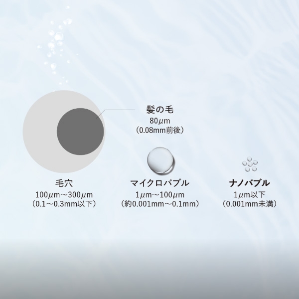 アイビル ナノバブル スプレイヤー　300ｍL