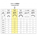 デジタルMAXアイロンNスタイル【8角】3・6・8・10ｍｍ