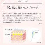 Make.iN メイクイン HARIスピキュール 美容液 50mL