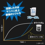 マニックパニック ブルーボム ブリーチパウダー 300g