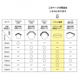 デジタルMAXアイロンNスタイル【フラット極薄】6・8・10ｍｍ
