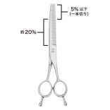 （お取り寄せ商品）ジョーウェル ユニシェイプ UST-45〈カット率：刃先5％以下、刃元20％〉