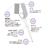 utakata ウタカタ ++ ヘアダイブラシ［2色］