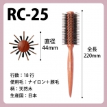 SANBI ロールブラシ RC-25