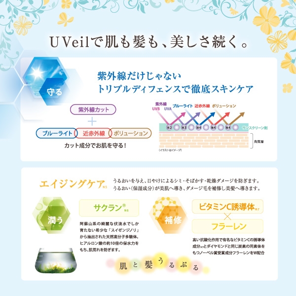 ユーヴェール 全身UVカットスプレー ディフェンジュ 90ｇ