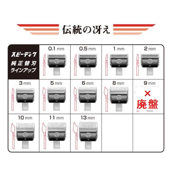 スピーディク 替刃 (全11種)