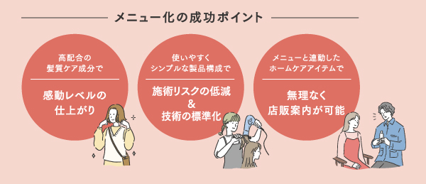 HITA 髪質ケアストレート 特長