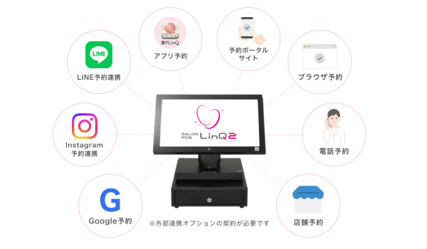 SALON POS LinQ2